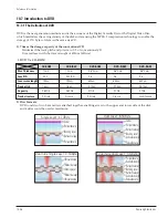 Preview for 244 page of Samsung DVD-V5600 Service Manual