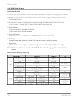 Preview for 246 page of Samsung DVD-V5600 Service Manual