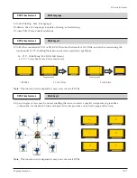 Preview for 249 page of Samsung DVD-V5600 Service Manual