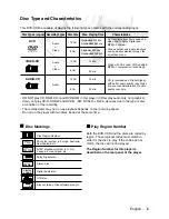 Preview for 3 page of Samsung DVD-V5600 User Manual