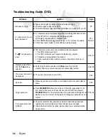 Preview for 52 page of Samsung DVD-V5600 User Manual