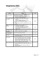 Preview for 113 page of Samsung DVD-V5600 User Manual