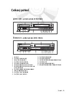 Preview for 119 page of Samsung DVD-V5600 User Manual