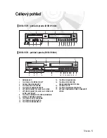 Preview for 178 page of Samsung DVD-V5600 User Manual