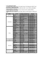 Preview for 231 page of Samsung DVD-V5600 User Manual