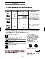 Preview for 9 page of Samsung DVD-V5650 Instruction Manual