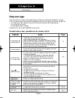 Preview for 84 page of Samsung DVD-V5650 Instruction Manual