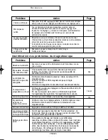 Preview for 85 page of Samsung DVD-V5650 Instruction Manual