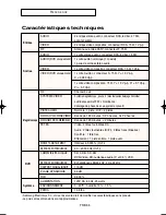 Preview for 86 page of Samsung DVD-V5650 Instruction Manual