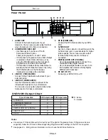 Preview for 99 page of Samsung DVD-V5650 Instruction Manual