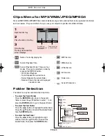 Preview for 136 page of Samsung DVD-V5650 Instruction Manual