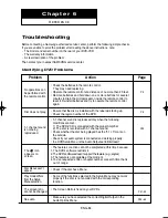 Preview for 172 page of Samsung DVD-V5650 Instruction Manual