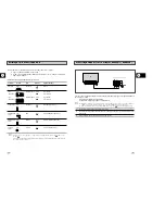 Preview for 6 page of Samsung DVD-V62K Instruction Manual