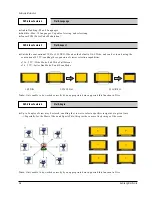 Preview for 14 page of Samsung DVD-V642K Training Manual