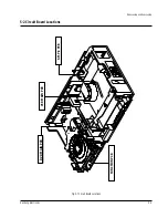 Preview for 20 page of Samsung DVD-V642K Training Manual