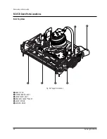 Preview for 21 page of Samsung DVD-V642K Training Manual