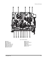 Preview for 22 page of Samsung DVD-V642K Training Manual