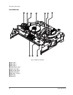 Preview for 23 page of Samsung DVD-V642K Training Manual