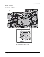 Preview for 48 page of Samsung DVD-V642K Training Manual