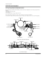 Preview for 51 page of Samsung DVD-V642K Training Manual