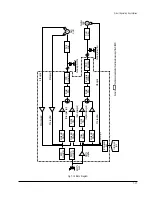 Preview for 75 page of Samsung DVD-V642K Training Manual