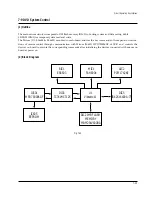 Preview for 97 page of Samsung DVD-V642K Training Manual