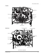 Preview for 116 page of Samsung DVD-V642K Training Manual