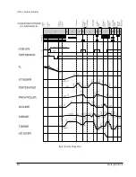 Preview for 117 page of Samsung DVD-V642K Training Manual