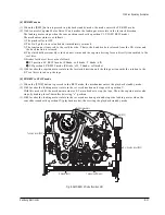 Preview for 126 page of Samsung DVD-V642K Training Manual