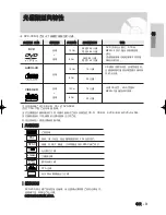 Preview for 3 page of Samsung DVD-V6500/ User Manual