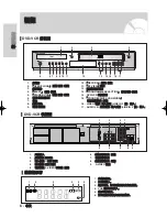 Preview for 6 page of Samsung DVD-V6500/ User Manual