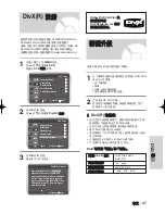 Preview for 47 page of Samsung DVD-V6500/ User Manual