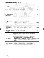 Preview for 44 page of Samsung DVD-V6600K User Manual