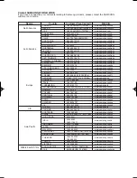 Preview for 45 page of Samsung DVD-V6600K User Manual