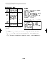 Preview for 46 page of Samsung DVD V6700 - DVD/VCR Instruction Manual