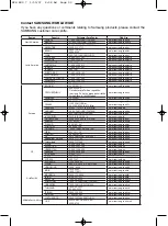 Preview for 53 page of Samsung DVD V6700 - DVD/VCR User Manual