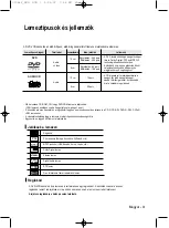 Preview for 58 page of Samsung DVD V6700 - DVD/VCR User Manual