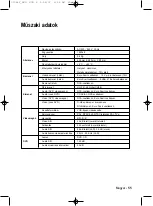 Preview for 110 page of Samsung DVD V6700 - DVD/VCR User Manual