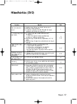 Preview for 112 page of Samsung DVD V6700 - DVD/VCR User Manual