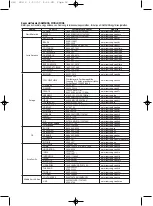 Preview for 113 page of Samsung DVD V6700 - DVD/VCR User Manual