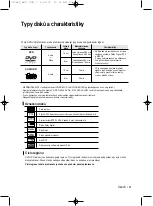 Preview for 118 page of Samsung DVD V6700 - DVD/VCR User Manual