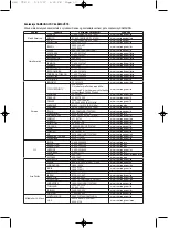 Preview for 174 page of Samsung DVD V6700 - DVD/VCR User Manual