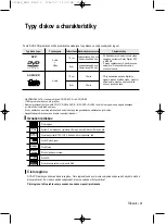 Preview for 179 page of Samsung DVD V6700 - DVD/VCR User Manual