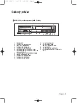 Preview for 181 page of Samsung DVD V6700 - DVD/VCR User Manual