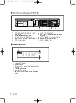 Preview for 182 page of Samsung DVD V6700 - DVD/VCR User Manual