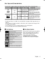 Preview for 3 page of Samsung DVD-V6800 User Manual