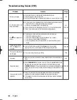 Preview for 48 page of Samsung DVD-V6800 User Manual