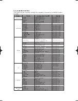 Preview for 49 page of Samsung DVD-V6800 User Manual