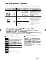 Preview for 54 page of Samsung DVD-V6800 User Manual