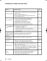 Preview for 101 page of Samsung DVD-V6800 User Manual